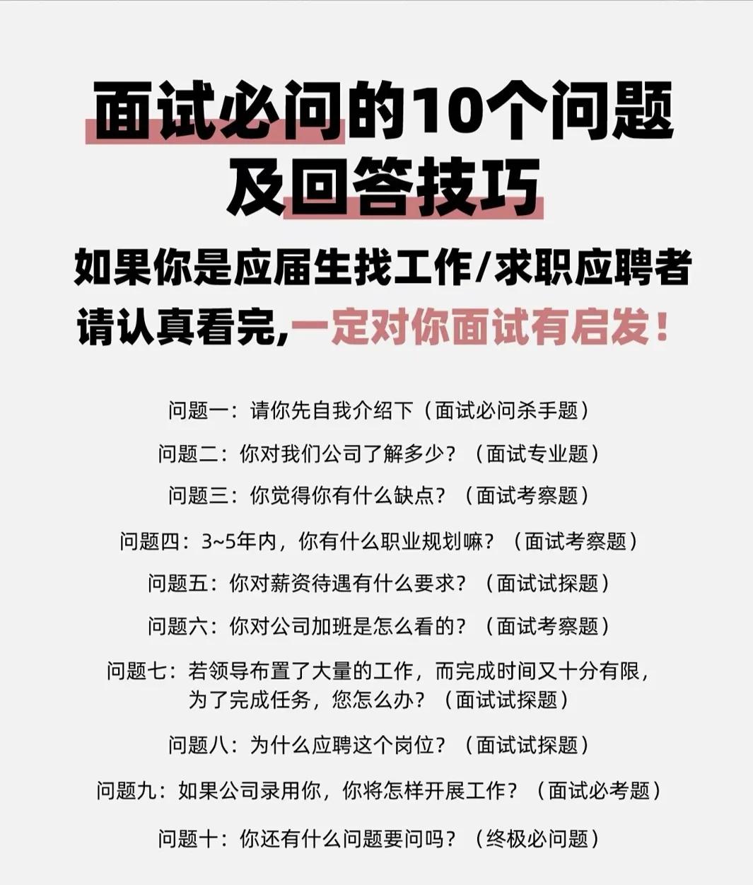 学WordPress面试题之前必须知道的5件事