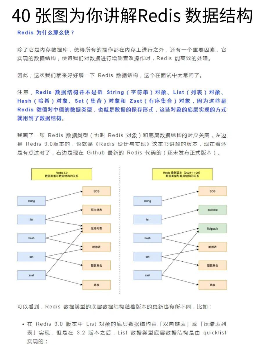 Redis怎么用实战教程：手把手打造企业级项目