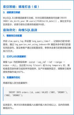 SQL调优如何实现完全指南：2026年数据库实战