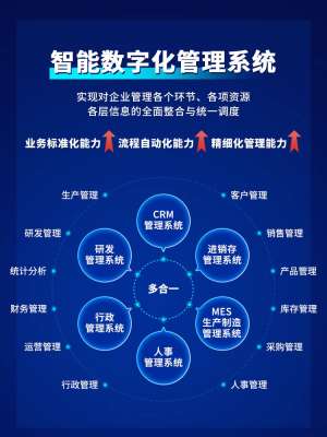 数字化有什么用避坑指南：新手最容易踩的5个坑