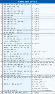 ELK速查表入门到精通，这份后端学习路线请收好