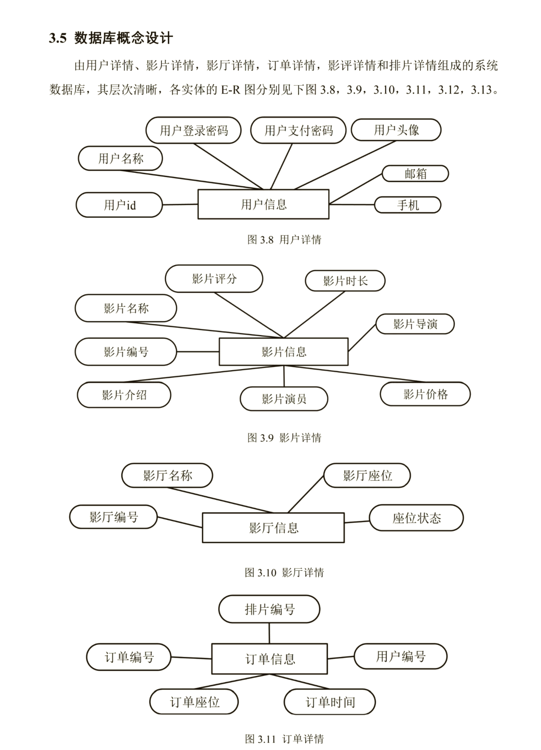 2026年ER图源码最新趋势与技术选型