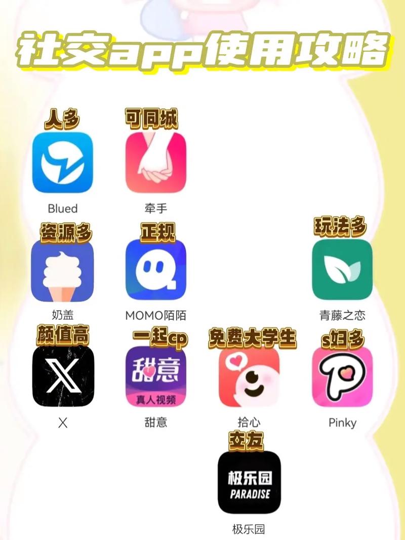 CMS社交分享精选保姆级教程：每一步都有截图