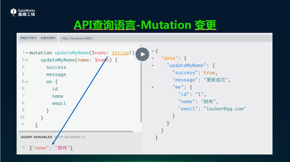一文看懂入门GraphQL，别再被面试官问倒了