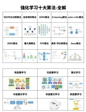 【深度解析】GEO内容策略搭建教程，这可能是最全的一篇