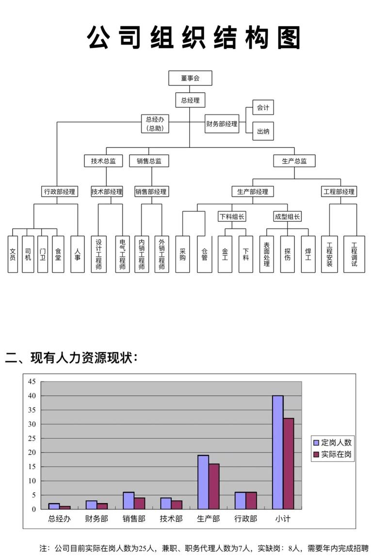 个人SEO岗位最佳实践：大牛都在用的方法