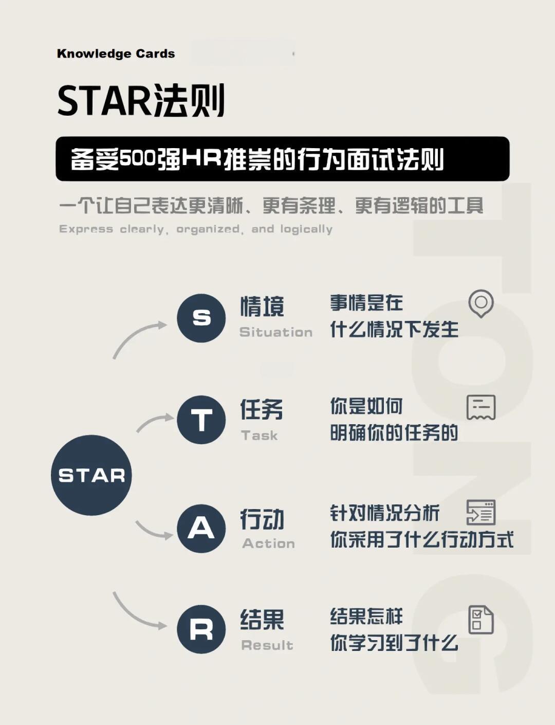 邮件服务器面试宝典避坑指南：生产环境常见问题汇总