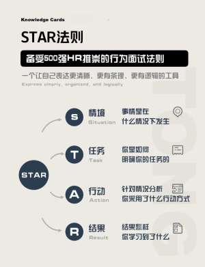 邮件服务器面试宝典避坑指南：生产环境常见问题汇总
