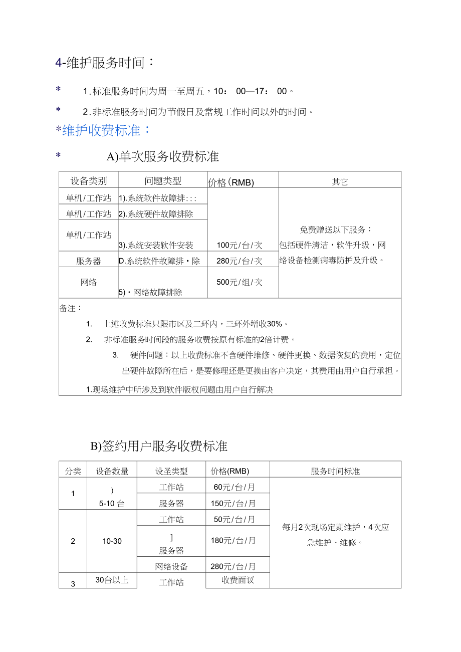 网站维护多少钱：专业团队一站式搞定