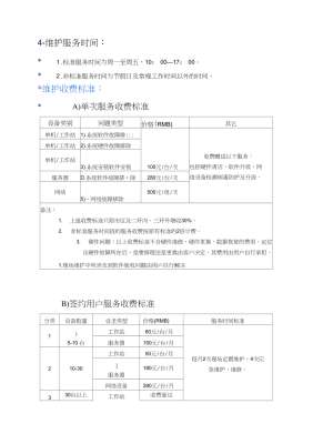网站维护多少钱：专业团队一站式搞定