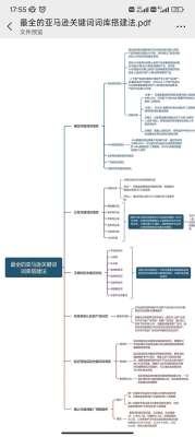 关键词排名查询思维导图必备工具箱：免费又好用