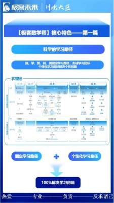 后端学习路线排行榜避坑指南：资深后端的血泪经验