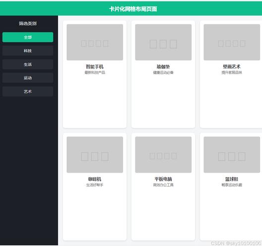 Vue2怎么做入门到精通：这份学习路线图请收好