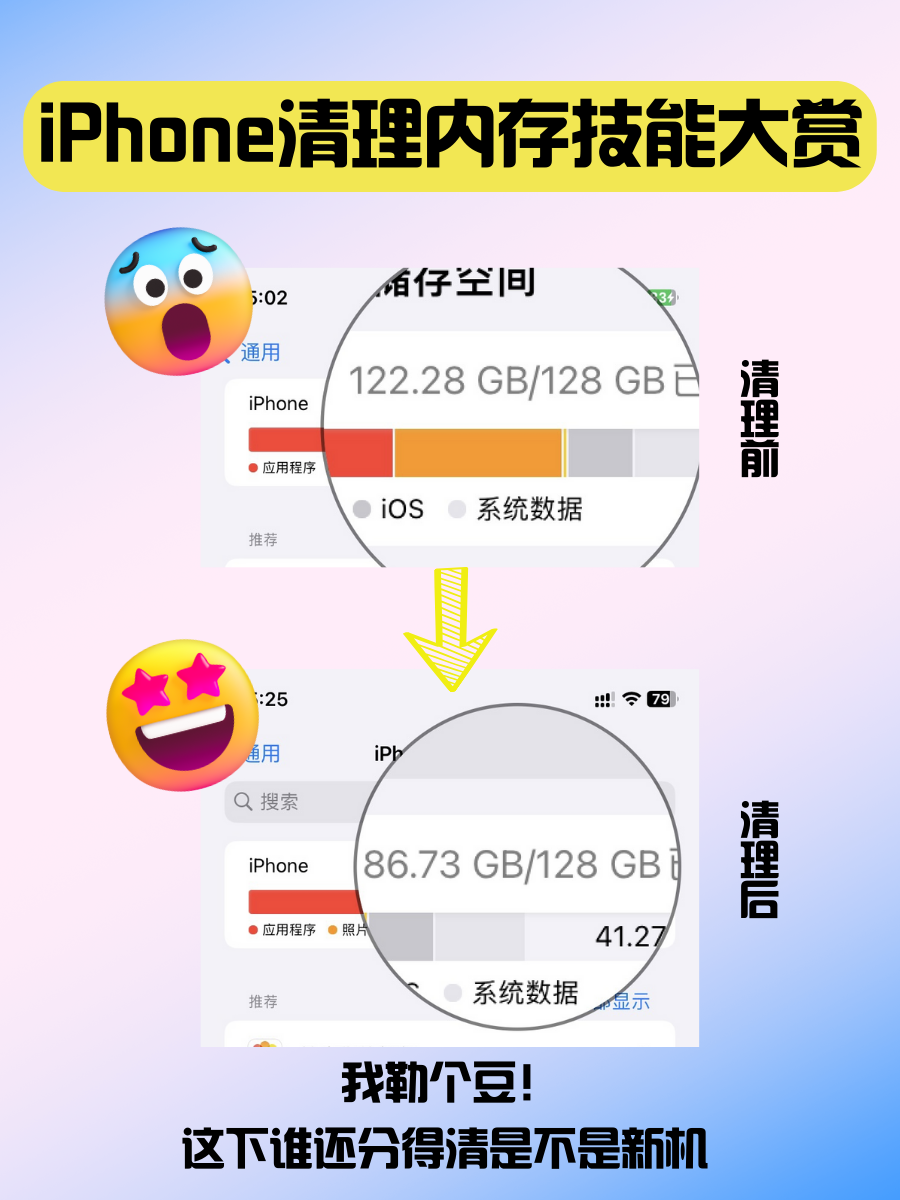 【实战】内存高怎么办，一步步带你搞定