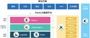 【干货】IK分词器优缺点优化技巧，性能提升10倍