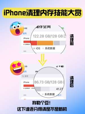 【实战】内存高怎么办，一步步带你搞定