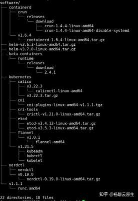 【收藏级】K8s安装实战全套配置模板与脚本