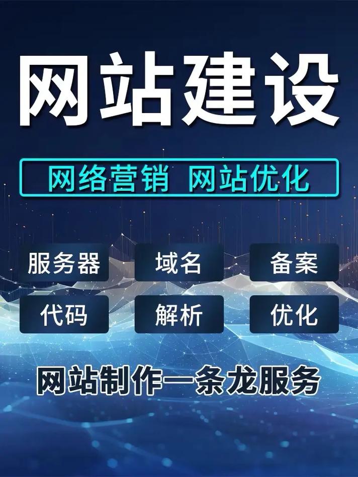 网站建设需要准备什么丨瓦罗兰技术为您深度解析