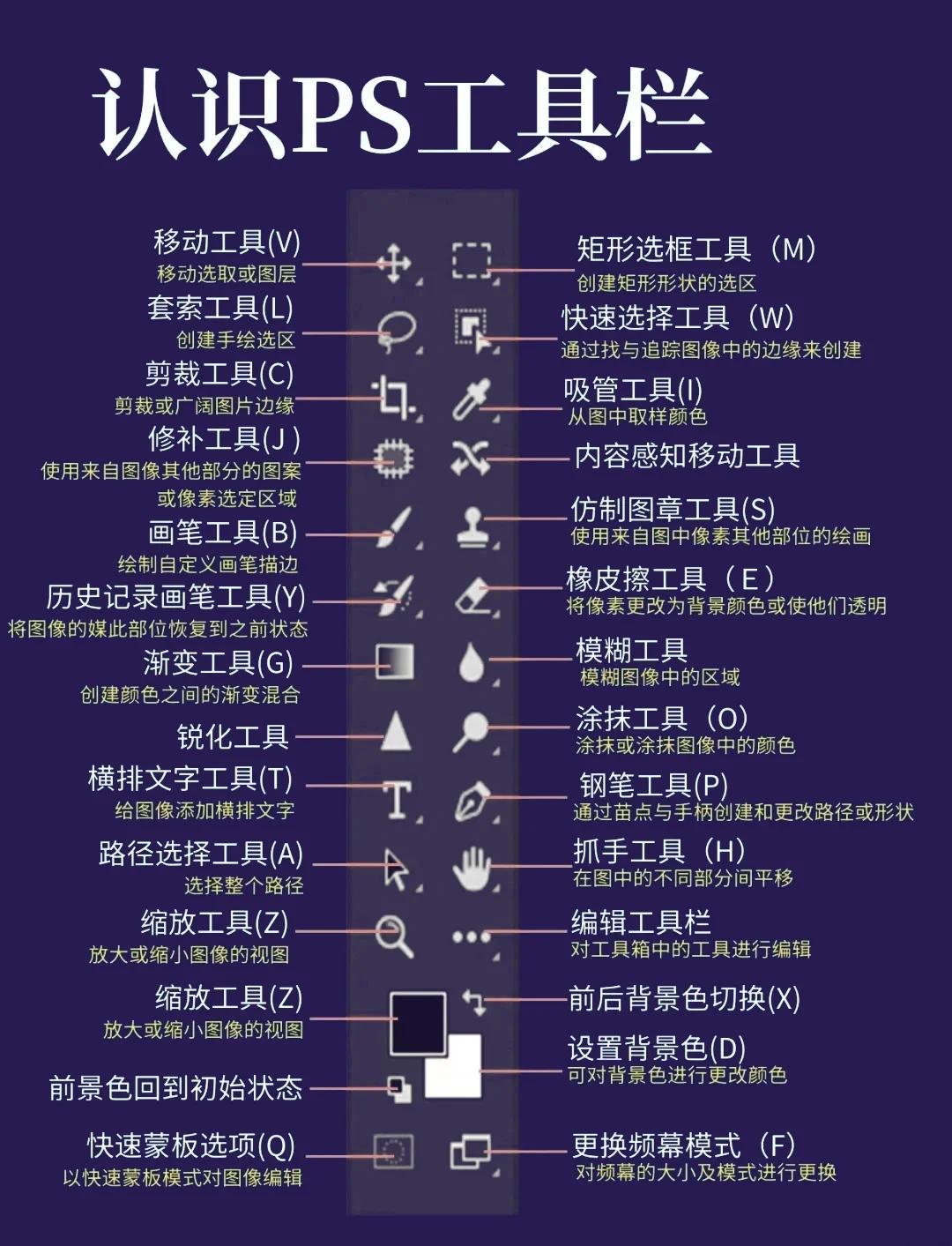 【亲测】下载工具详解，这5款免费又好用