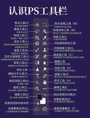 【亲测】下载工具详解，这5款免费又好用