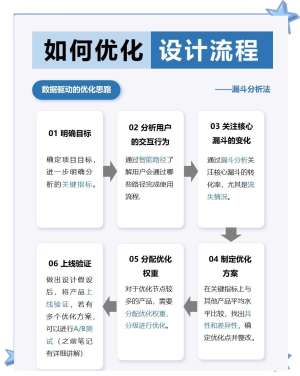 一文搞懂Joomla优化教程：概念、原理与实践
