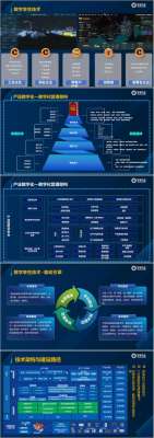 数字化全攻略：从需求到上线一步到位