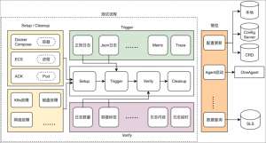 【推荐收藏】前端测试框架推荐全套资源大合集