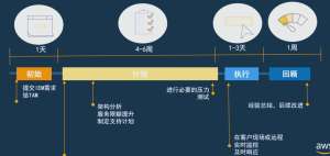 内容更新策略图文教程终极指南：少走弯路的秘诀