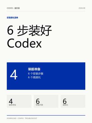 【亲测好用】全套CommonJS的最佳解决方案