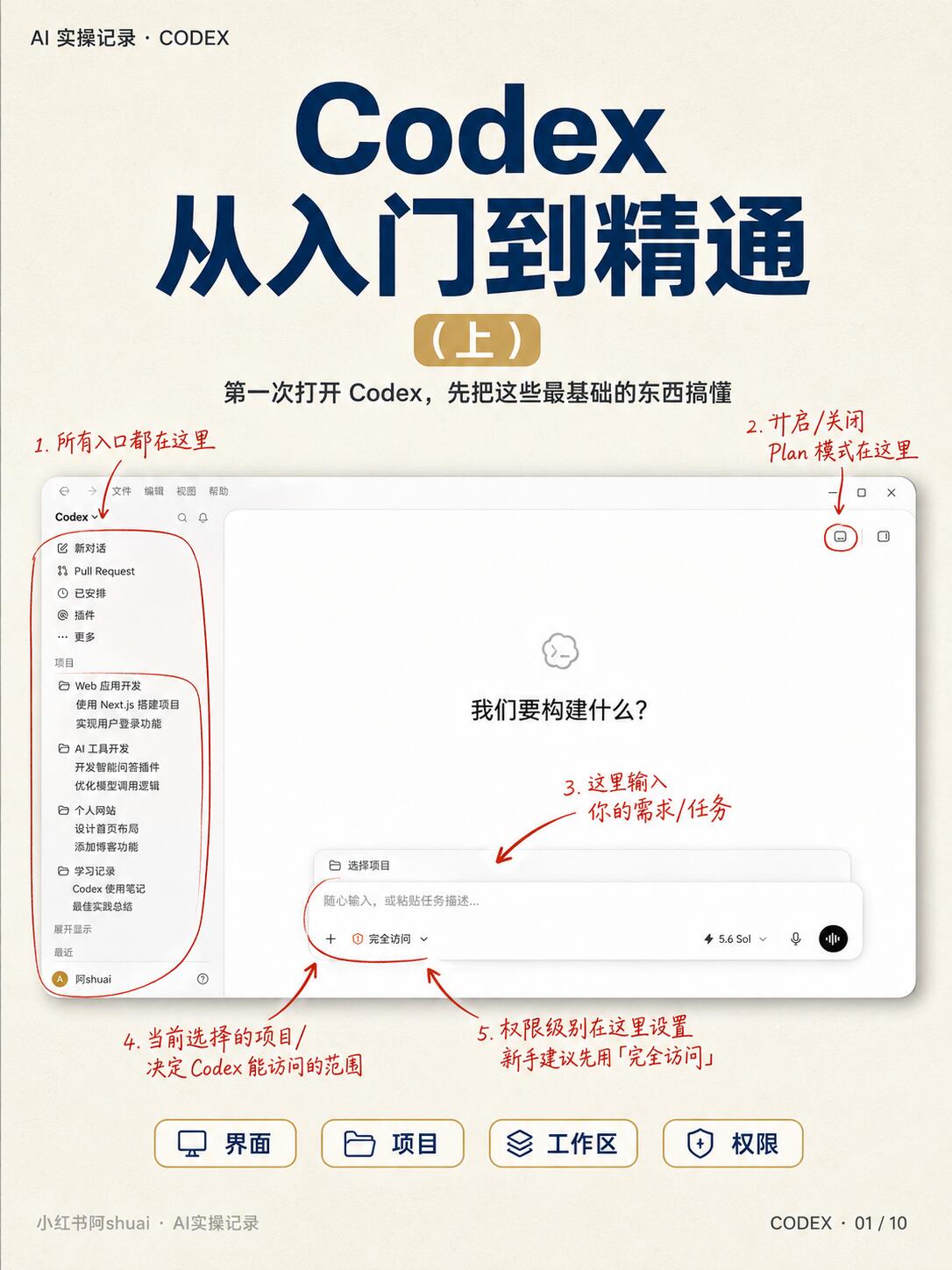 一文搞懂一天学会OIDC，别再停留在会用层面