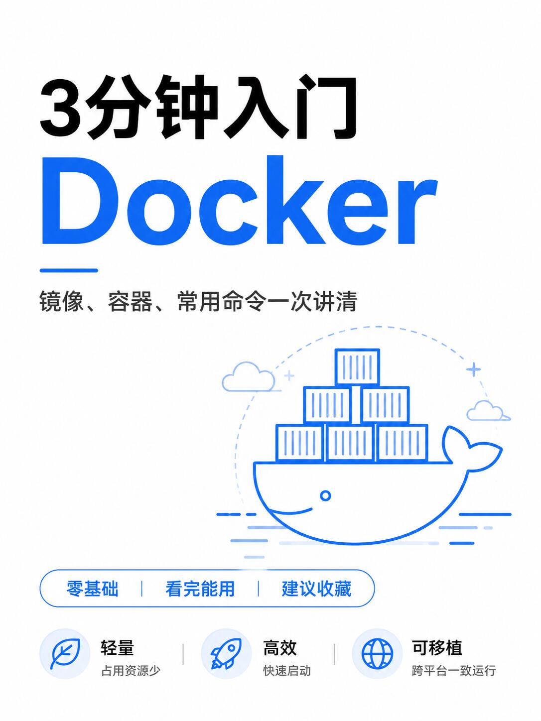Docker容器优化详解：从入门到生产环境实践