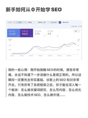 【深度解析】SEO爬虫评测，这可能是最全的一篇