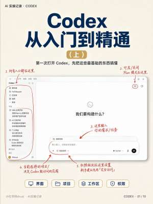 一文搞懂一天学会OIDC，别再停留在会用层面
