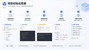 搞懂ESLint图文教程，你的前端之路会顺畅很多