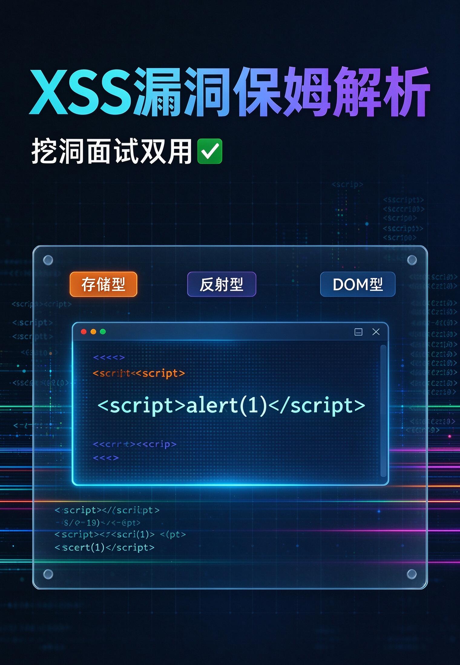 最新CSRF防御终极指南：2026后端开发实战
