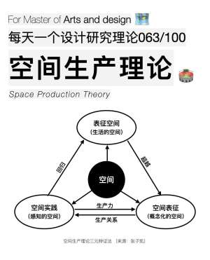 EXISTS手册详解：从理论到生产环境实践