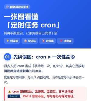 为什么推荐Cron优缺点？深度对比与实测