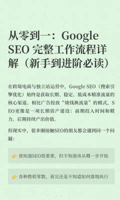 英文SEO优缺点完整教程：从入门到精通