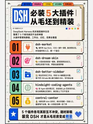 学Drupal论坛方法之前必须知道的5件事