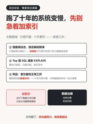 2026年Elasticsearch索引最新趋势与技术选型