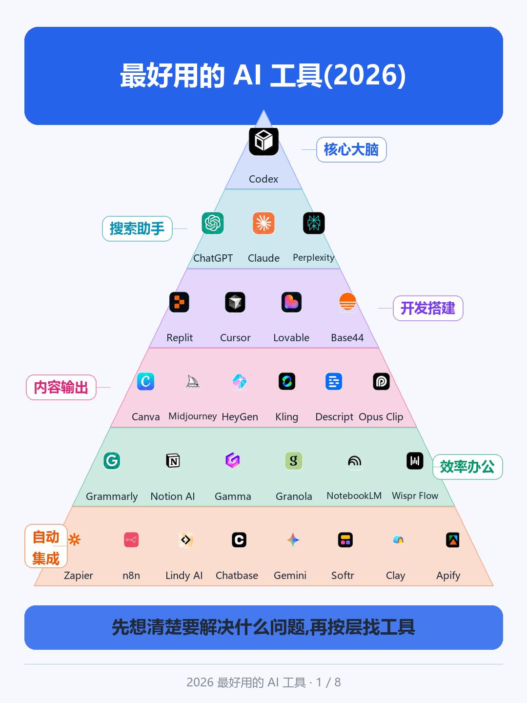 系统工具设计教程排行榜：最受欢迎的10个选择