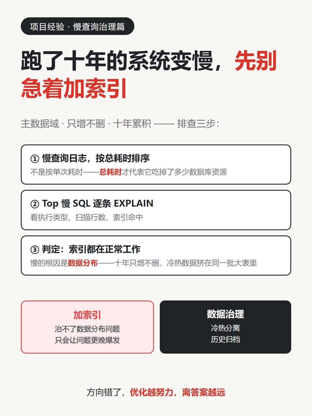 2026年Elasticsearch索引最新趋势与技术选型
