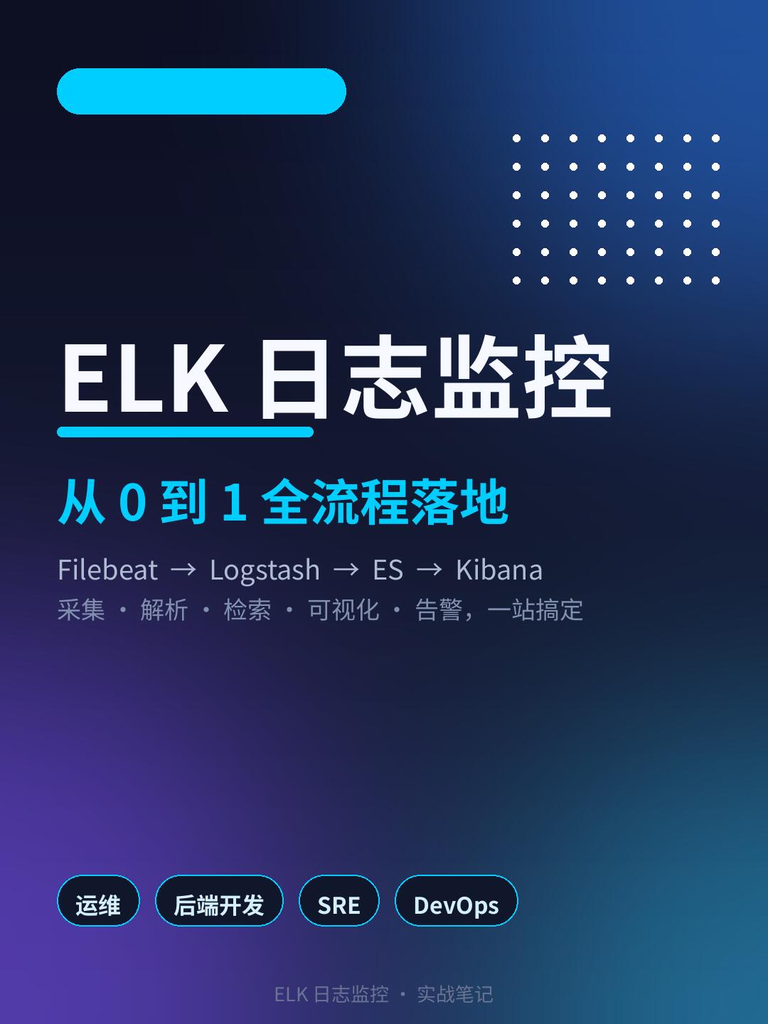 2026年ELK监控教程最新教程，运维必收藏