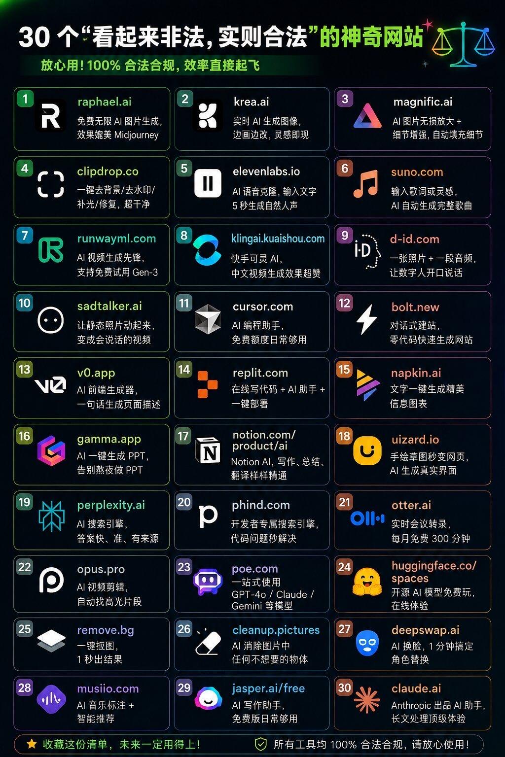 多语言网站排行榜案例展示：看看别人怎么做的