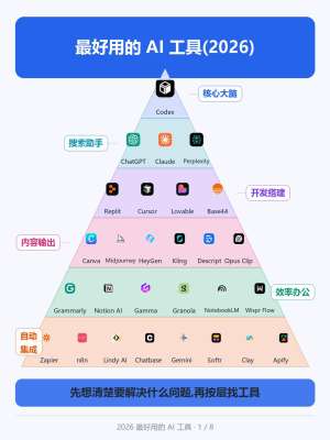 系统工具设计教程排行榜：最受欢迎的10个选择