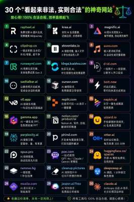 多语言网站排行榜案例展示：看看别人怎么做的