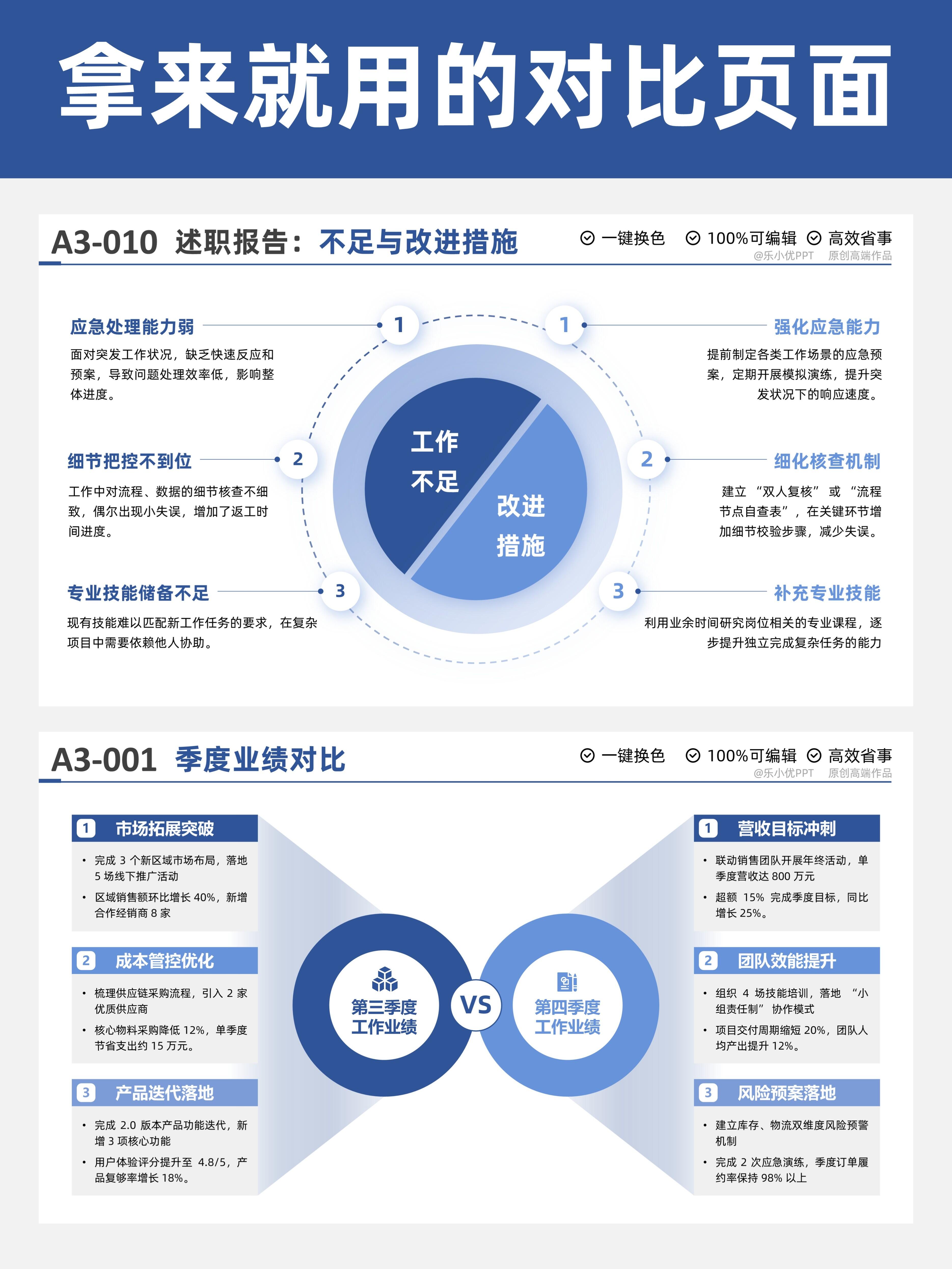 模板推荐对比评测：帮你找到最适合的那款