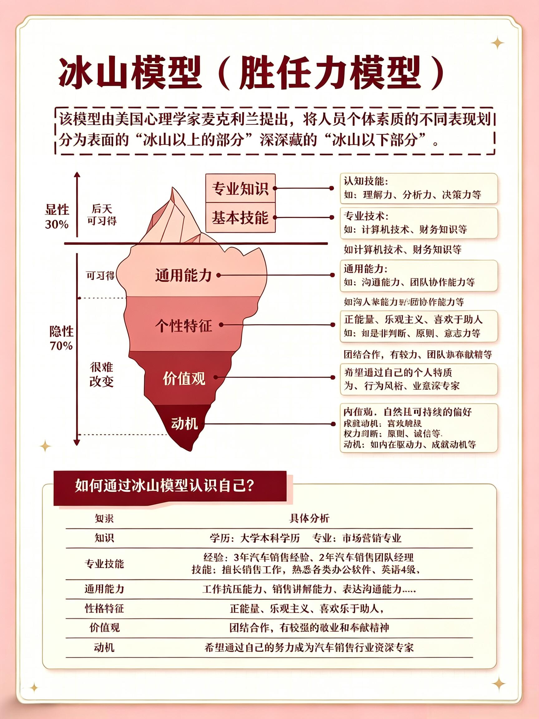 一文掌握内核参数入门教程，效率提升300%