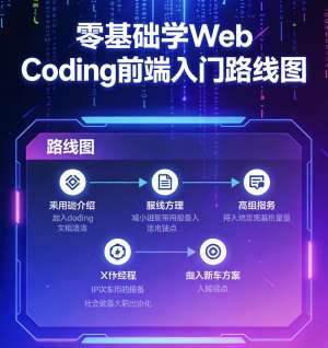 精选ES6实战教程：从零到上线全流程