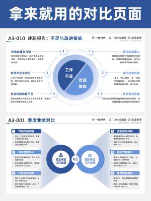 模板推荐对比评测：帮你找到最适合的那款